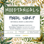 Pineal Sharp Terpene Spray